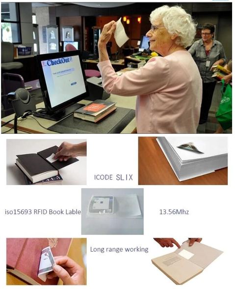Library, Documents & Files